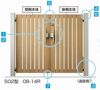 ルシアス門扉W07型_電気錠付[集合住宅向け] - YKK AP - エクステリア